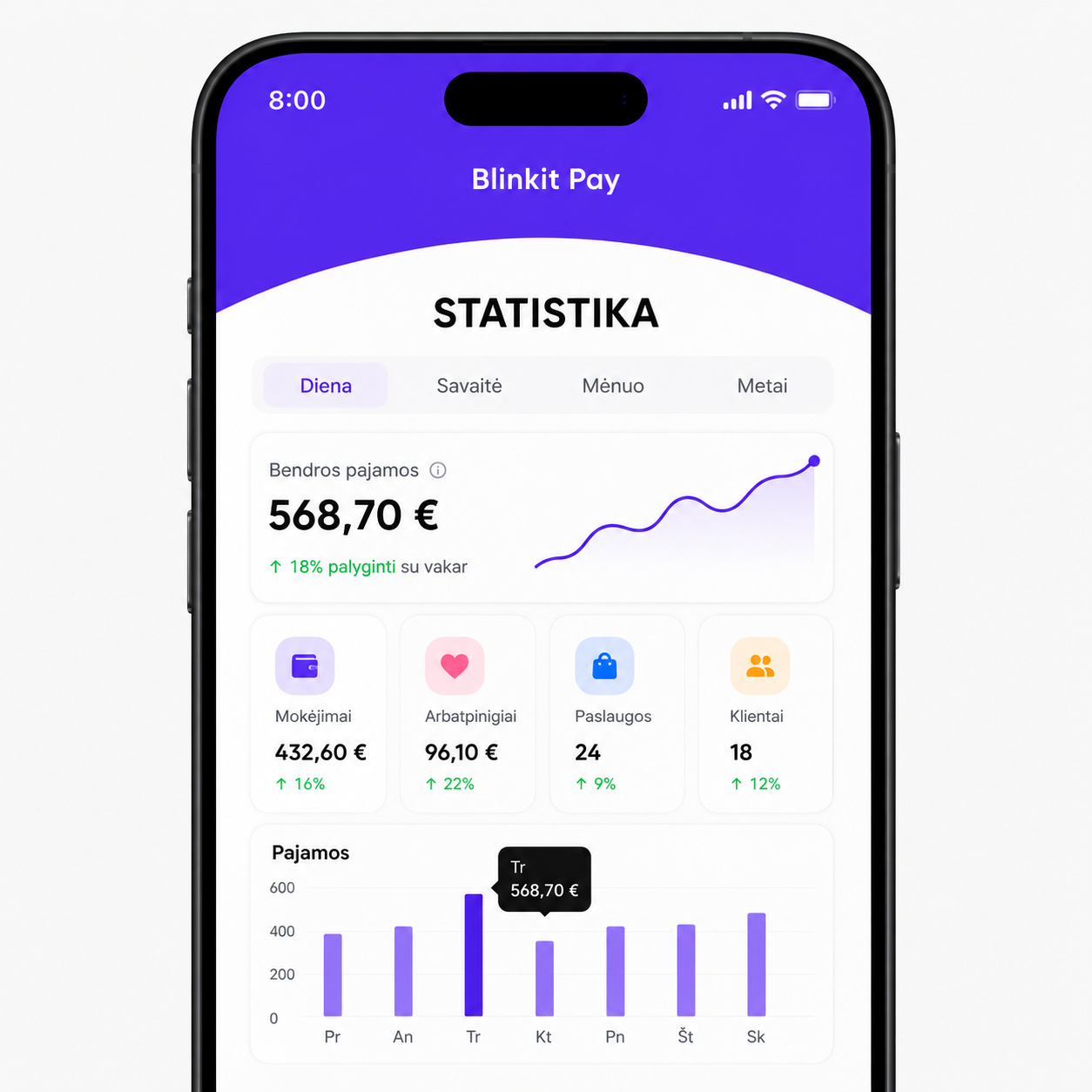 Statistika